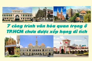  TP.HCM: 7 công trình quan trọng chưa được xếp hạng di tích