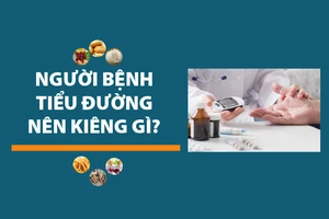 Người bệnh tiểu đường nên kiêng gì?