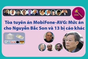 Mức án cụ thể của ông Nguyễn Bắc Son và 13 đồng phạm