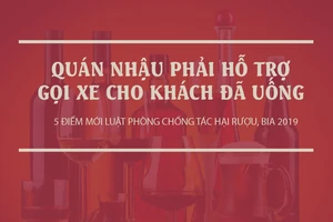 Từ nay, quán nhậu phải hỗ trợ gọi xe cho khách đã uống bia