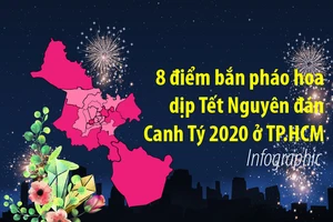 8 điểm bắn pháo hoa dịp Tết Nguyên đán Canh Tý 2020 ở TP.HCM