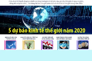 5 dự báo kinh tế thế giới năm 2020