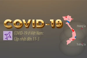 COVID-19 ở Việt Nam: Cập nhật đến 11-3, thêm 19 người nhiễm