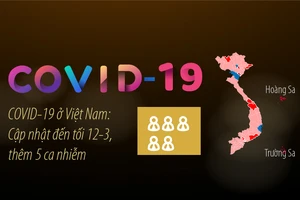COVID-19 ở Việt Nam: Cập nhật đến tối 12-3, thêm 5 ca nhiễm