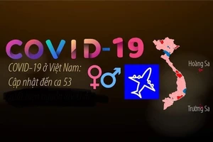 COVID-19 ở Việt Nam cập nhật đến chiều tối 14-3