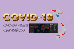 COVID-19 ở Việt Nam: Cập nhật đến 25-3, nơi nhiễm nhiều nhất
