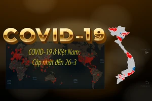 COVID-19 ở Việt Nam: Cập nhật đến 26-3, 8 nơi có diễn biến mới
