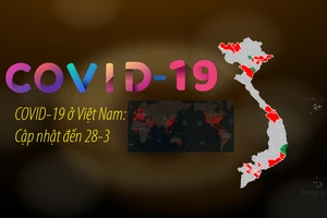 COVID-19 ở Việt Nam: Cập nhật đến trưa 28-3