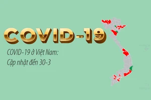 COVID-19 ở Việt Nam: Cập nhật đến chiều 30-3
