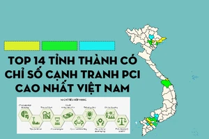 Tốp 14 tỉnh, thành có chỉ số cạnh tranh cao nhất Việt Nam
