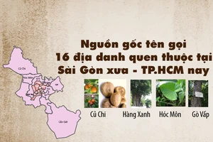 Sài Gòn xưa - TP.HCM nay: Nguồn gốc tên 16 địa danh quen thuộc