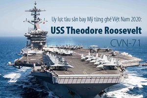 Uy lực tàu sân bay Mỹ từng ghé Việt Nam USS Theodore Roosevelt