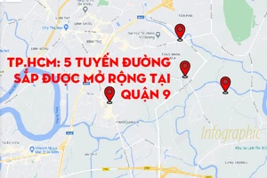 TP.HCM: 5 tuyến đường sắp được mở rộng tại quận 9