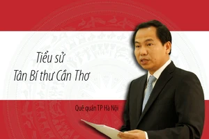 Chân dung tân Bí thư Thành ủy Cần Thơ- Tiến sĩ Lê Quang Mạnh 