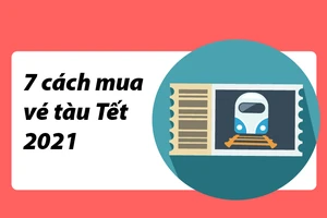 Bí kíp dành cho khách mua vé tàu tết Tân Sửu 2021