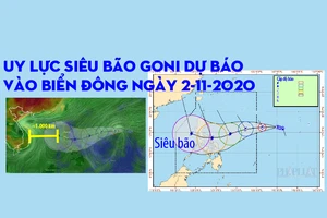 Uy lực siêu bão Goni dự báo vào Biển Đông ngày 2-11