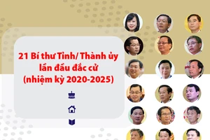 Chân dung 21 Bí thư Tỉnh,Thành lần đầu đắc cử nhiệm kỳ mới