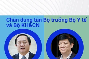 Chân dung tân Bộ trưởng Bộ Y tế và Bộ KH&CN