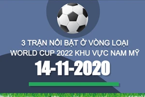 Lịch sử đối đầu 3 trận nổi bật vòng loại World Cup 2022