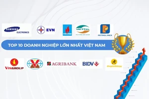 Top 10 doanh nghiệp lớn nhất Việt Nam 2020