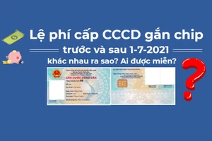 Lệ phí cấp CCCD gắn chip