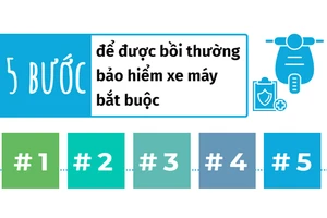 Cách để được bồi thường bảo hiểm xe máy bắt buộc