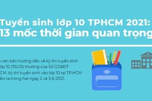 Tuyển sinh lớp 10 TPHCM 2021: 13 mốc thời gian quan trọng