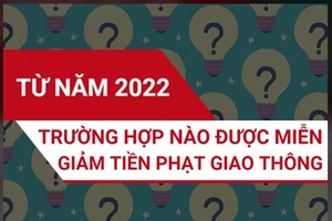 Từ 2022, trường hợp nào được miễn, giảm tiền phạt giao thông?