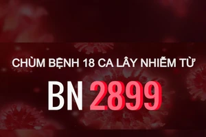 Chùm bệnh 18 ca lây nhiễm từ BN 2899