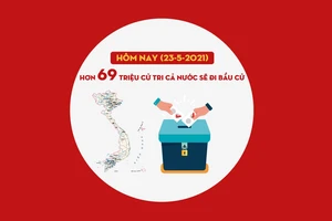 Infographic: Những con số đáng chú ý về bầu cử 