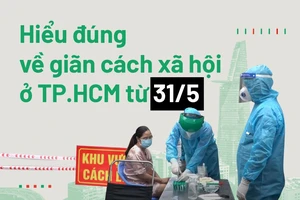 Người dân TP.HCM phải tuân thủ điều gì từ hôm nay?