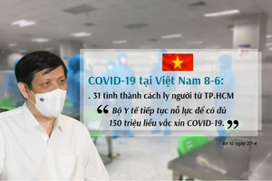 COVID-19 ở Việt Nam 8-6: Dịch ở 39 tỉnh thành, 31 tỉnh cách ly người từ TP.HCM