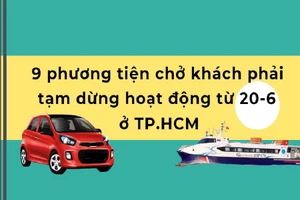 Chi tiết các phương tiện phải tạm dừng hoạt động ở TP.HCM từ hôm nay