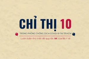 Những quy định đáng chú ý trong Chỉ thị 10 của TP.HCM