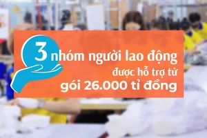 3 nhóm người lao động được hỗ trợ từ gói 26.000 tỉ đồng