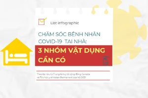 Cách Canada, Mỹ hướng dẫn chăm sóc bệnh nhân COVID-19 tại nhà