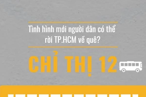 Infographic: Tình hình mới, người dân có thể rời TP.HCM về quê?