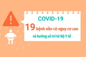 Dịch COVID-19: 19 bệnh nền có nguy cơ cao và hướng xử trí từ Bộ Y tế