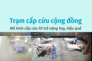 Trạm cấp cứu cộng đồng: Mô hình cấp cứu F0 trở nặng hay, hiệu quả