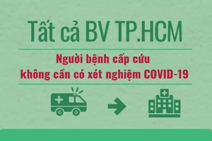 Tất cả BV TP.HCM: Người bệnh cấp cứu không cần có sẵn xét nghiệm COVID-19