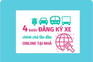 4 bước đăng ký xe chính chủ online tại nhà trên toàn quốc