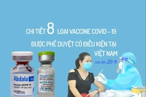 8 vaccine COVID-19 được Việt Nam duyệt: Sẽ mua 10 triệu liều Abdala của Cuba