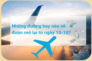 Từ ngày mai, những đường bay nào sẽ được mở lại?