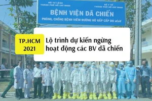 Lộ trình dự kiến ngừng hoạt động 15 BV dã chiến ở TP.HCM đến hết 2021