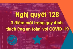 Nghị quyết 128: 3 điểm mới 'thích ứng an toàn' với COVID-19