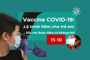 Lộ trình tiêm vaccine COVID-19 cho trẻ em, sữa mẹ được tiêm vaccine có kháng thể