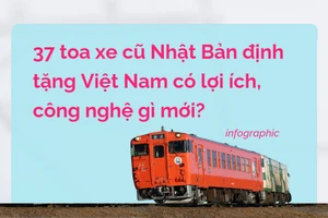 Infographic: 37 toa tàu Nhật Bản muốn tặng Việt Nam có gì lạ?