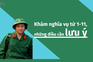 Infographic: Khám sức khỏe nghĩa vụ từ 1-11, những điều cần lưu ý