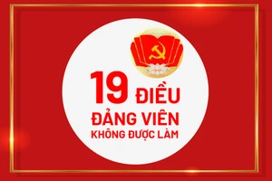 Quy định mới: 19 điều đảng viên không được làm