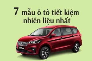 7 mẫu xe ô tô 7 chỗ tiết kiệm nhiên liệu khi giá xăng tăng cao